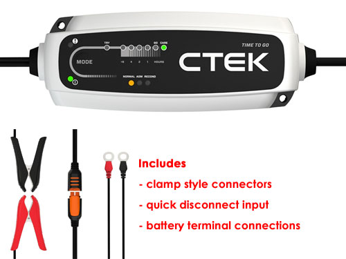 CTEK CT5 Time To Go Battery Charger 40-255 Tell You When The