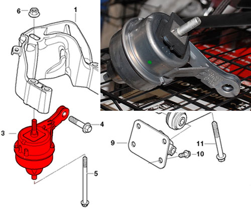 Mini r50 engine deals mount